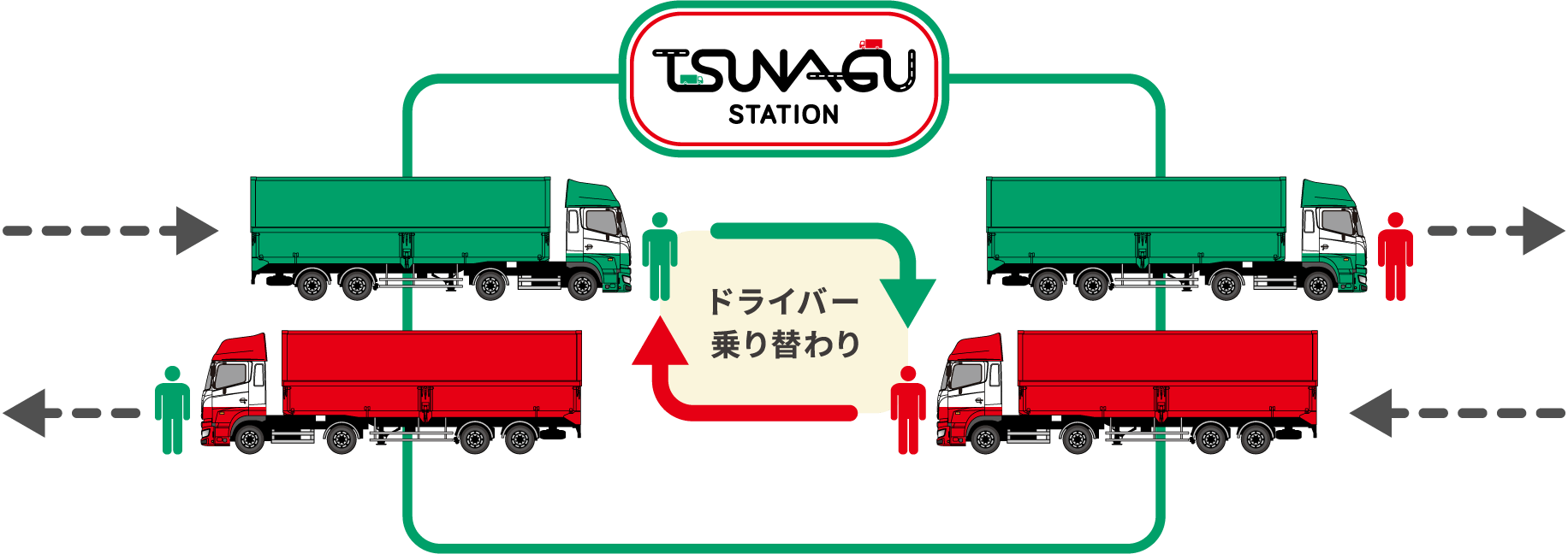 イラスト